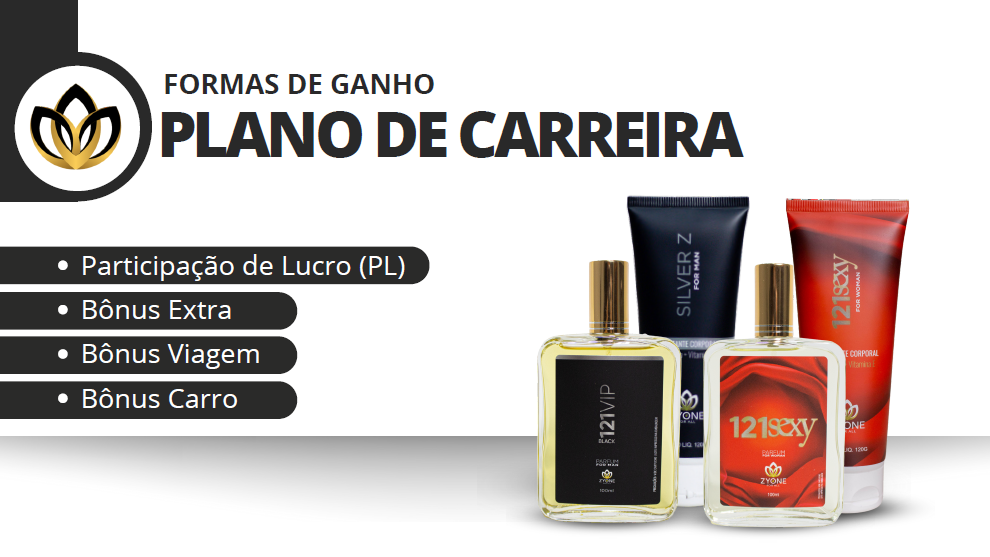 Formas de Ganhos do Plano de Carreira Zyine