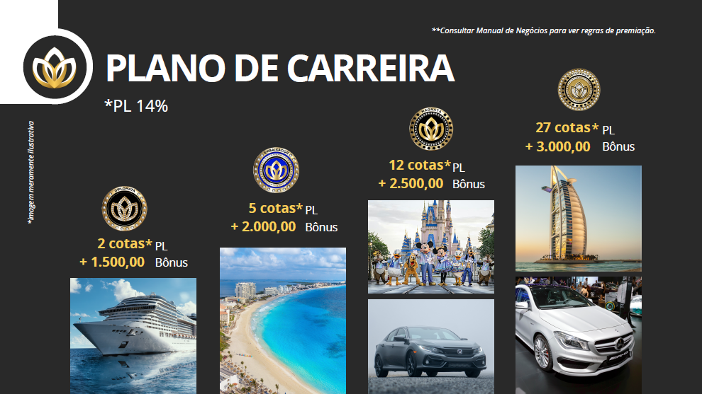 premiações de diamante a imperador